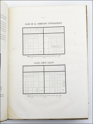 Outillage Typographique . . . Catalogue et Prix Courants. Mai 1878.